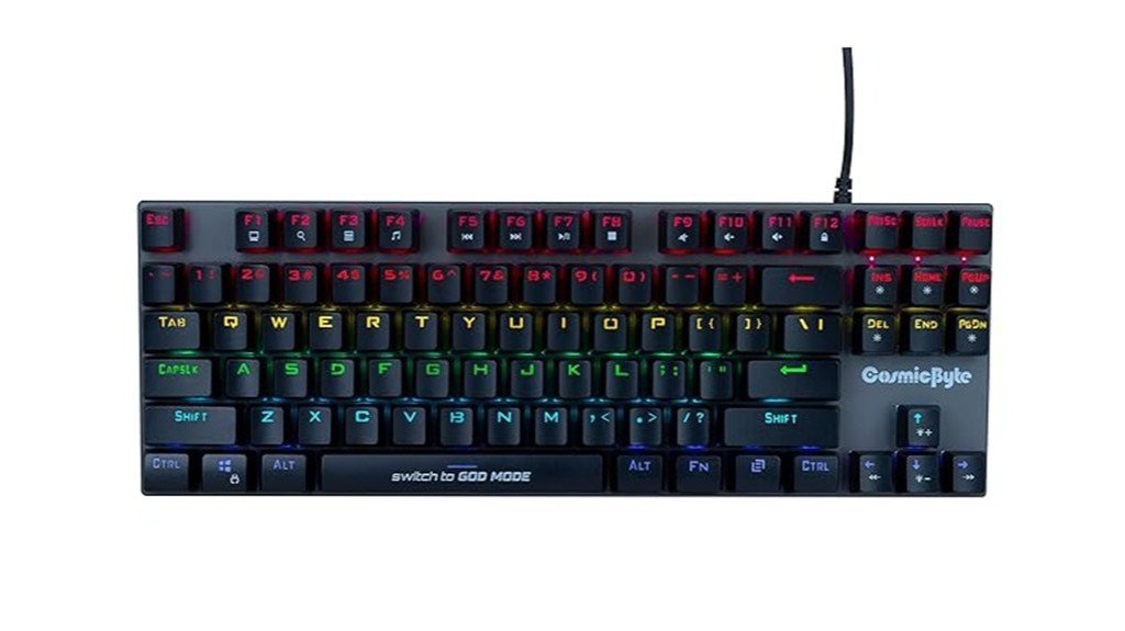 cosmic byte pandora tkl